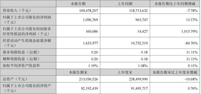 金龙鱼专卖店赚钱吗，开一家金龙鱼专卖店一年能赚多少钱？ 龙鱼百科 第3张