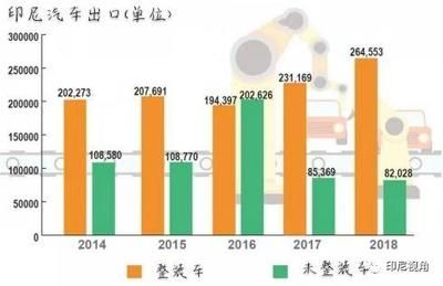 印尼鱿鱼出口量全球排名，印尼向中国出口8.32万吨鱿鱼墨鱼等头足类海产品占中国进口总额26.51% 观赏鱼市场（混养鱼） 第2张