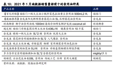 龙鱼价格贵吗，红龙鱼市场价格查询指南龙鱼养殖成本分析龙鱼养殖成本分析 龙鱼百科 第4张