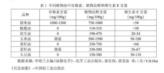 金龙鱼长怎么样，金龙鱼是一种外形华丽、色彩斑斓的观赏鱼，日常养护技巧 龙鱼百科 第1张