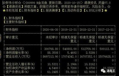 金龙鱼未来业绩，金龙鱼三季度营收1754.54亿元同比下降6.93% 龙鱼百科 第2张