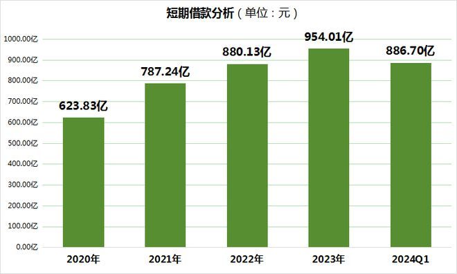 金龙鱼营销背景分析，金龙鱼不断提升品牌策略 龙鱼百科 第2张