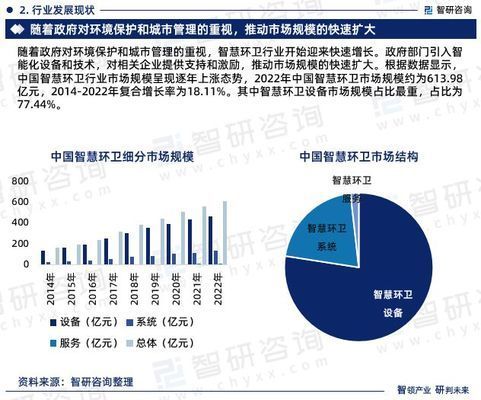 福龙马环境服务市场竞争力评估，福龙马新能源环卫装备市场占有率 观赏鱼市场（混养鱼） 第5张