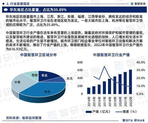 福龙马环境服务市场竞争力评估，福龙马新能源环卫装备市场占有率 观赏鱼市场（混养鱼） 第4张