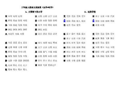 菠萝鱼饲料营养成分表，菠萝鱼饲料保存技巧 观赏鱼市场（混养鱼） 第1张