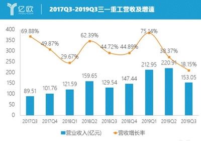 黄化银龙鱼怎么养出状态的鱼，养殖黄化银龙鱼的注意事项 水族问答