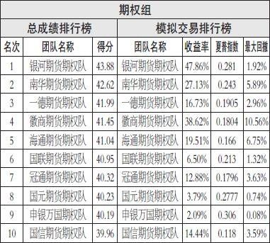 非洲金鼓鱼季节性价格变动规律，非洲金鼓鱼价格波动受季节性价格波动受季节性因素影响 观赏鱼市场（混养鱼） 第5张