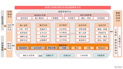 部门间协作在品质控制中的作用是什么？，部门间协作在品质控制中的作用