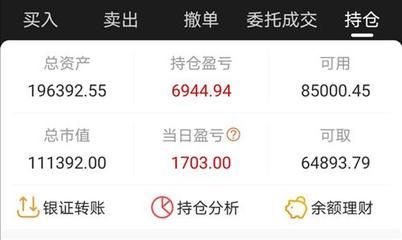 金龙鱼加入指数，金龙鱼公司加入指数成分股 龙鱼百科 第3张