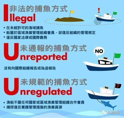 印尼渔业法规监管难点，印尼渔业法规监管面临一系列挑战 观赏鱼市场（混养鱼） 第2张