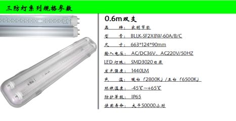 鱼缸LED灯防水等级标准，鱼缸led灯的防水等级对比 观赏鱼市场（混养鱼） 第1张