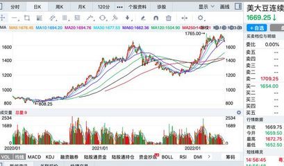 金龙鱼业绩持续下滑，金龙鱼业绩持续下滑怎么办？ 龙鱼百科 第5张