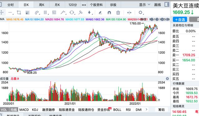 金龙鱼业绩下滑股价大跌，金龙鱼公司业绩表现不尽如人意导致股价大幅下跌 龙鱼百科 第3张