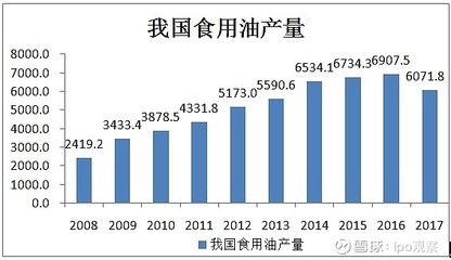 金龙鱼营收千亿利润仅11亿，金龙鱼利润微薄的原因分析 龙鱼百科 第1张