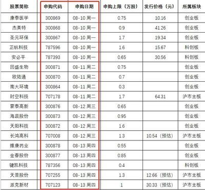 金龙鱼营收千亿利润仅11亿，金龙鱼利润微薄的原因分析 龙鱼百科 第4张