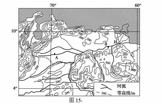 奥里诺科河流域生态旅游潜力，奥里诺科河流域的生态旅游潜力 观赏鱼市场（混养鱼） 第3张