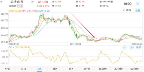 农夫山泉 金龙鱼 海天味业，农夫山泉、金龙鱼和海天味业酱油配方揭秘农夫山泉矿泉水与普通水区别 龙鱼百科 第4张