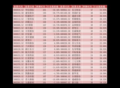 美国金龙鱼指数代码，美国金龙鱼指数是一个重要的金融市场指标 龙鱼百科 第3张