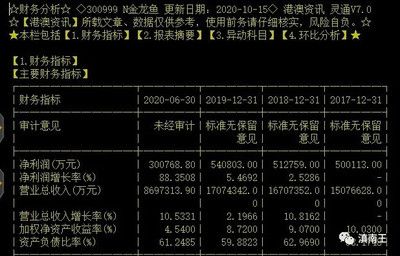 金龙鱼未来市值多少，金龙鱼市值受到多种因素影响 龙鱼百科 第2张