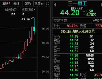 金龙鱼股价受解禁影响预测，金龙鱼股价受解禁影响预计半年内将有约1.63亿股限售股解禁 观赏鱼市场（混养鱼） 第5张