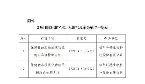 如何检测斑马鸭嘴鱼水质，斑马鱼卵毒性试验的具体步骤 观赏鱼市场（混养鱼） 第3张