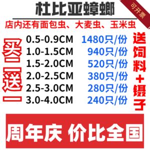 龙鱼价格表最新行情今天走势，极品红龙鱼价格波动原因金龙鱼价格波动原因