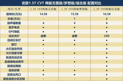 白子银版鱼混养适宜温度，白子银版鱼混养的适宜温度范围是23-[需手动填充]