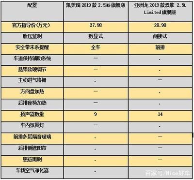 白子银版鱼混养适宜温度，白子银版鱼混养的适宜温度范围是23-[需手动填充] 观赏鱼市场（混养鱼） 第4张