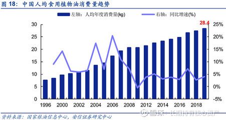 金龙鱼历史股价，金龙鱼股价经历了从高峰到低谷的巨大波动 龙鱼百科 第3张