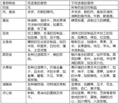 不同鱼类的食物选择指南，不同鱼类的食物选择指南，旨在为鱼类养殖者和研究人员提供科学指导