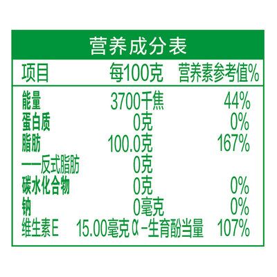 金龙鱼有白色的吗，如何鉴别高品质白金龙鱼