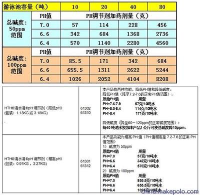 金龙鱼生产商名称查询，如何查询金龙鱼生产商名称 水族问答