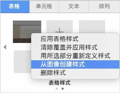 文本三剑客的实际应用案例，文本三剑客在linux下的应用 观赏鱼市场（混养鱼） 第3张