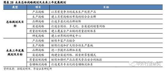 金龙鱼竞争力有多大啊，金龙鱼品牌影响力的来源 龙鱼百科 第5张