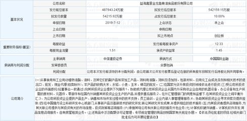 金龙鱼主要产品有哪些种类，工业油脂,清洁用品,金龙鱼速食面的独特配方 龙鱼百科 第3张