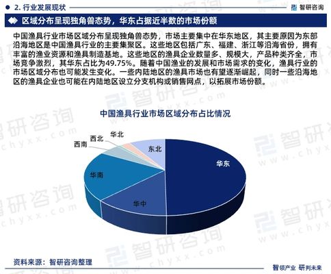 瑞宝龙鱼竿价格表2023，瑞宝龙鱼竿价格表 龙鱼百科 第4张