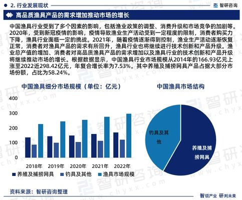 瑞宝龙鱼竿价格表2023，瑞宝龙鱼竿价格表 龙鱼百科 第5张