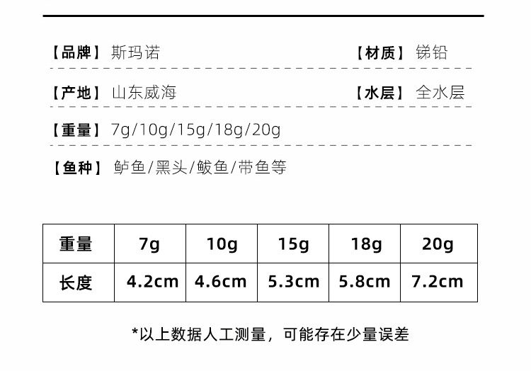 羽毛刀鱼苗专用饲料配方（如何制定羽毛刀鱼苗专用饲料配方） 观赏鱼市场（混养鱼） 第3张