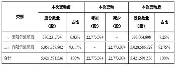 金龙鱼客服电话（金龙鱼客服电话是400-666-1999） 龙鱼百科 第5张