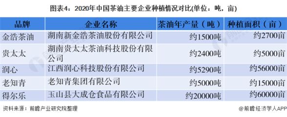 金龙鱼知识青年卡使用范围（关于金龙鱼知识青年卡的使用范围） 龙鱼百科 第2张