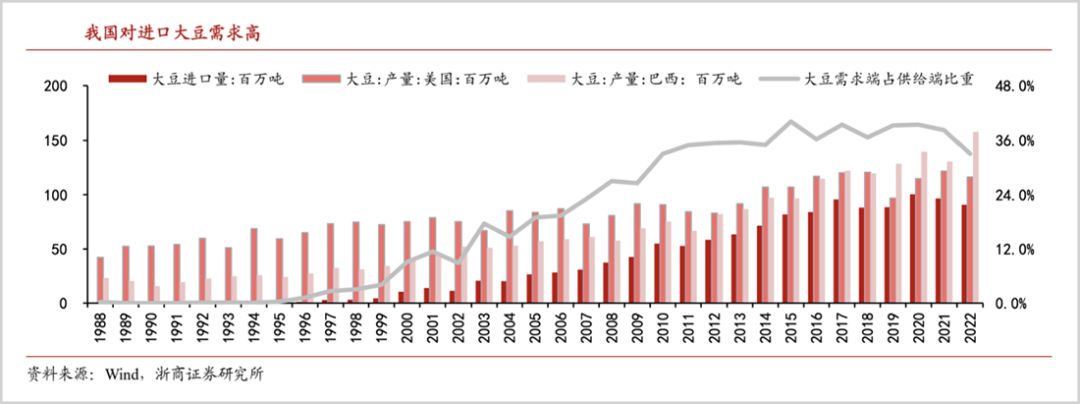 美国金龙鱼指数走势图（美国金龙鱼指数的走势图） 龙鱼百科 第3张