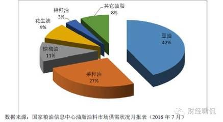 不同地区金龙鱼市场供需情况（金龙鱼市场价格区间） 观赏鱼市场（混养鱼） 第2张