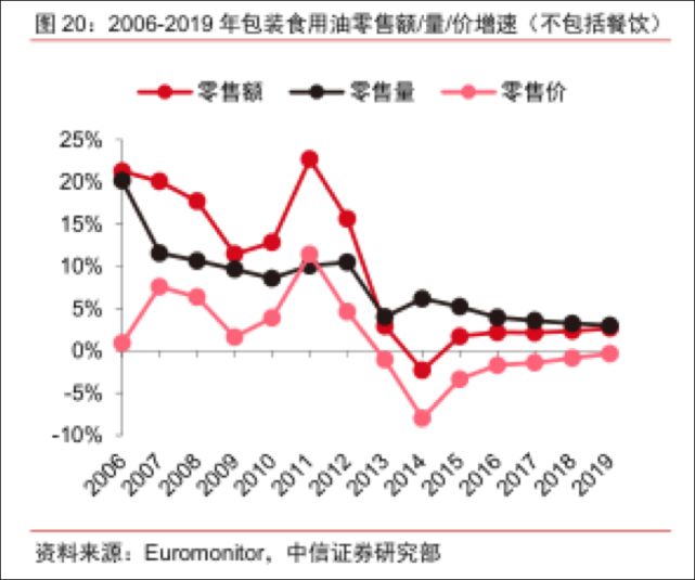 金龙鱼市场价格波动因素（金龙鱼价格波动受到多种因素的影响） 观赏鱼市场（混养鱼） 第4张