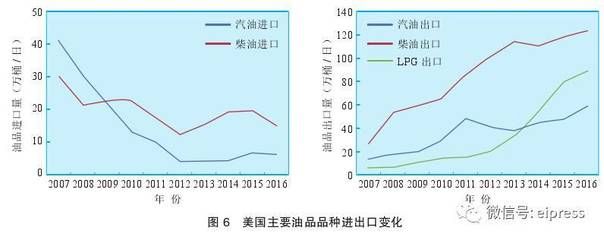 非洲金鼓鱼运输成本构成分析（非洲金鼓鱼的运输成本） 观赏鱼市场（混养鱼） 第2张