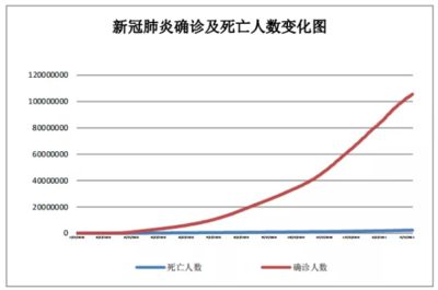 非洲金鼓鱼运输成本构成分析（非洲金鼓鱼的运输成本） 观赏鱼市场（混养鱼） 第5张