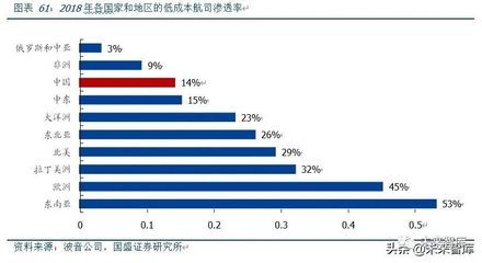 非洲金鼓鱼运输成本构成分析（非洲金鼓鱼的运输成本） 观赏鱼市场（混养鱼） 第4张