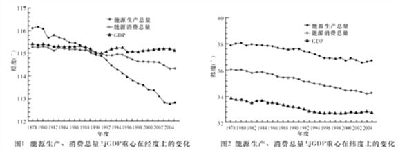 能跟银龙鱼混养的鱼（银龙鱼可以与其他热带鱼混养吗，） 水族问答