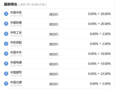 金龙鱼最高成交价（金龙鱼在拍卖市场上的最高成交价1.58亿元） 龙鱼百科 第4张