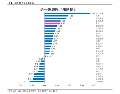 卖龙鱼赚钱吗（卖龙鱼是否赚钱）