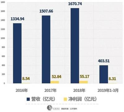 金龙鱼和丸庄的关系（丸庄金龙鱼与丸庄的合作关系） 龙鱼百科 第3张